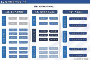 Windhorst：在比赛99%的时间裁判都没法左右胜利 但这是最后1%